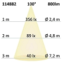 ISOLED Lumière encastrée Sys-90 MiniAMP dimmable IP44, gradable 10W 800lm 4000K 100° 100° CRI 92