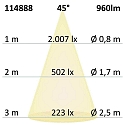 ISOLED Lumière encastrée Slim68 MiniAMP IP40, gradable 8W 960lm 4000K 45° 45° CRI 92