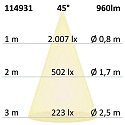 ISOLED Lumière encastrée Slim68 IP40, gradable 9W 960lm 4000K 45° 45° CRI 92