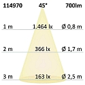 ISOLED recessed luminaire Sunset Slim68 IP40, dimmable 9W 700lm 1800-2800K 45° 45° CRI 93