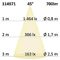 ISOLED recessed luminaire Sunset Slim68 IP40, dimmable 9W 700lm 1800-2800K 45° 45° CRI 93