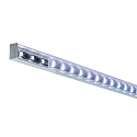 Profil SQUARE PROFILE
