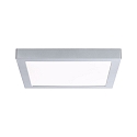 Panneau à LED ABIA