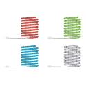 Paulmann Bande LED SIMPLED COB RGB blanche