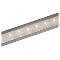 Accessoire Couverture du profil 9,9 FL. , 200cm