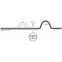 Rutec Projekt Bande LED siliconée VARDAFLEX COB PLUS PROFI IP67 CRI90 - 5M