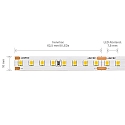 SIGOR LED Strip NATURE