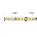SIGOR LED Strip NATURE