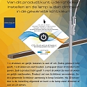 Steinhauer Luminaire � suspension ZELENA / 122CM haut bas, CCT Switch, r�glable, avec variateur tactile IP20, acier bross� gradable