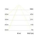 Brumberg Outdoor LED wall luminaire, IP54, Up/Down, 230V, 2x3W 3000K 450lm 60°, structured graphite