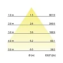 Brumberg Lumière encastrée IP20, scintillant, opale, noir  19W 1310lm 4000K CRI 90-100