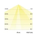 Brumberg Borne d'éclairage IP54, graphite 