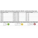 Deko-Light Deko-Light LED-power supply unit, BASIC, DIM, Multi CC, IE-75D, current constant, dimmable
