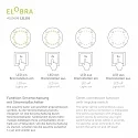 Elobra Luminaire de plafond BLATT WILDNIS TIERWELT 3 flammes E14, vert