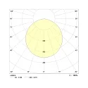 Frisch-Licht Panneau à LED ABP2040A.2084DA plat, contrôlable par DALI, résistant aux chocs, gradable 15W 2000lm 4000K 85° 85°