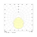 Frisch-Licht Luminaire pour locaux humides AWL117150P.3283 court, commutable, prismatique IP50, blanche 