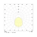 Frisch-Licht Luminaire pour locaux humides AWL137050P.5084 médium, commutable, prismatique IP50, blanche 