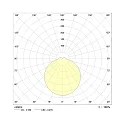 Frisch-Licht LED Wall and Ceiling luminaire, round, 13W, 4000K, 1500lm, IP54, white