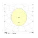 Frisch-Licht Luminaire à suspension DLRZD7560A.6483 médium, direct, commutable IP40, blanche 