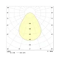 Frisch-Licht Luminaire à suspension DLRZD7560MP.5384DA contrôlable par DALI, microprismatique IP40, blanche gradable