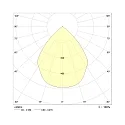 Frisch-Licht Downlight EDL2170FA.1083 grand, rond, avec réflecteur IP20, blanche 