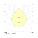 Frisch-Licht Downlight EDL2170FA.2083 grand, rond, avec réflecteur IP20, blanche 