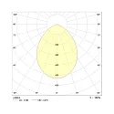 Frisch-Licht Downlight EDL2202A.2084DA contrôlable par DALI, reculer IP44, blanche gradable