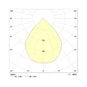 Frisch-Licht Downlight EDL2220FA.2083 grand, rond, avec réflecteur IP20, blanche 