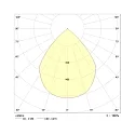 Frisch-Licht Downlight EDL2220FA.3084 grand, rond, avec réflecteur IP20, blanche 