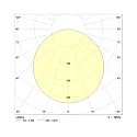 Frisch-Licht LED Recessed optical luminaire, small version, 51W, 4000K, 5400lm, IP40, DALI dimmable, white