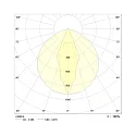 Frisch-Licht LED Halls area luminaire up to 16m, 127W, 4000K, 18900lm, IP65, DALI dimmable, white