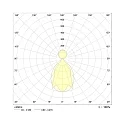 Frisch-Licht LED Light strip Pendant grid luminaire direct / indirect, 49W, 3000K, 6400lm, IP20, UGR < 19, white