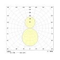 Luminaire à suspension PLN141860A.5983DA contrôlable par DALI, direct / indirect IP20, blanche gradable