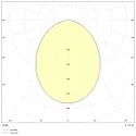 Frisch-Licht Luminaire à suspension Ø 133.5CM CCT Switch, direct, UGR < 19, multipower, forme de l'anneau IP40, blanche 