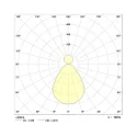 Frisch-Licht LED Pendant luminaire round direct / indirect, 63W, 4000K, 6300lm, IP40, white