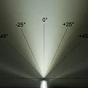 ISOLED Accessory for profile MINI-MAXI-ROUND-ECK - linear lens, length 200cm