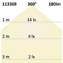 ISOLED Lampe LED G4 G4 2W 180lm 4000K 360° CRI 80