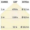 ISOLED downlight flat IP42, white 