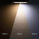 ISOLED Downlight BOX pivotant, blanche