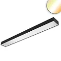 Luminaire de plafond POWER SWITCH 120x12 IP42, noir 