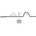 Rutec fully siliconised LED strip VARDAFLEX COB SAUNA PLUS - 1.26CM with open cable white