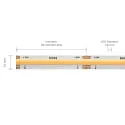 SIGOR Bande LED COB TW