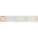 Bande LED LONG DISTANCE