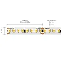 SIGOR Bande LED NATURE