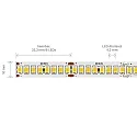 SIGOR Bande LED NATURE