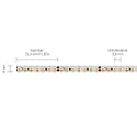 SIGOR Bande LED EXPERT SLIM