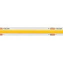 Bande LED R2R COB