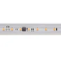 Bande LED